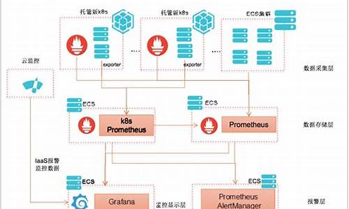 云虚拟主机 阿里云-阿里云服务器和虚拟主